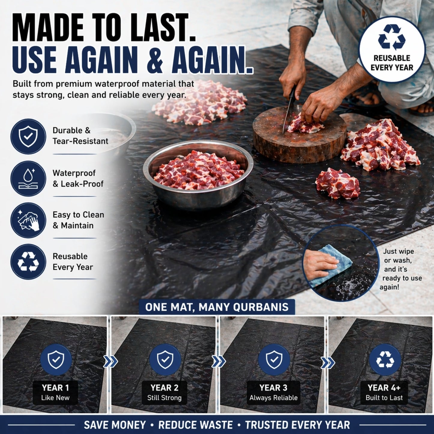 Meat Mat Pro – Waterproof + Free Printed Bags | Qurbani Ready!