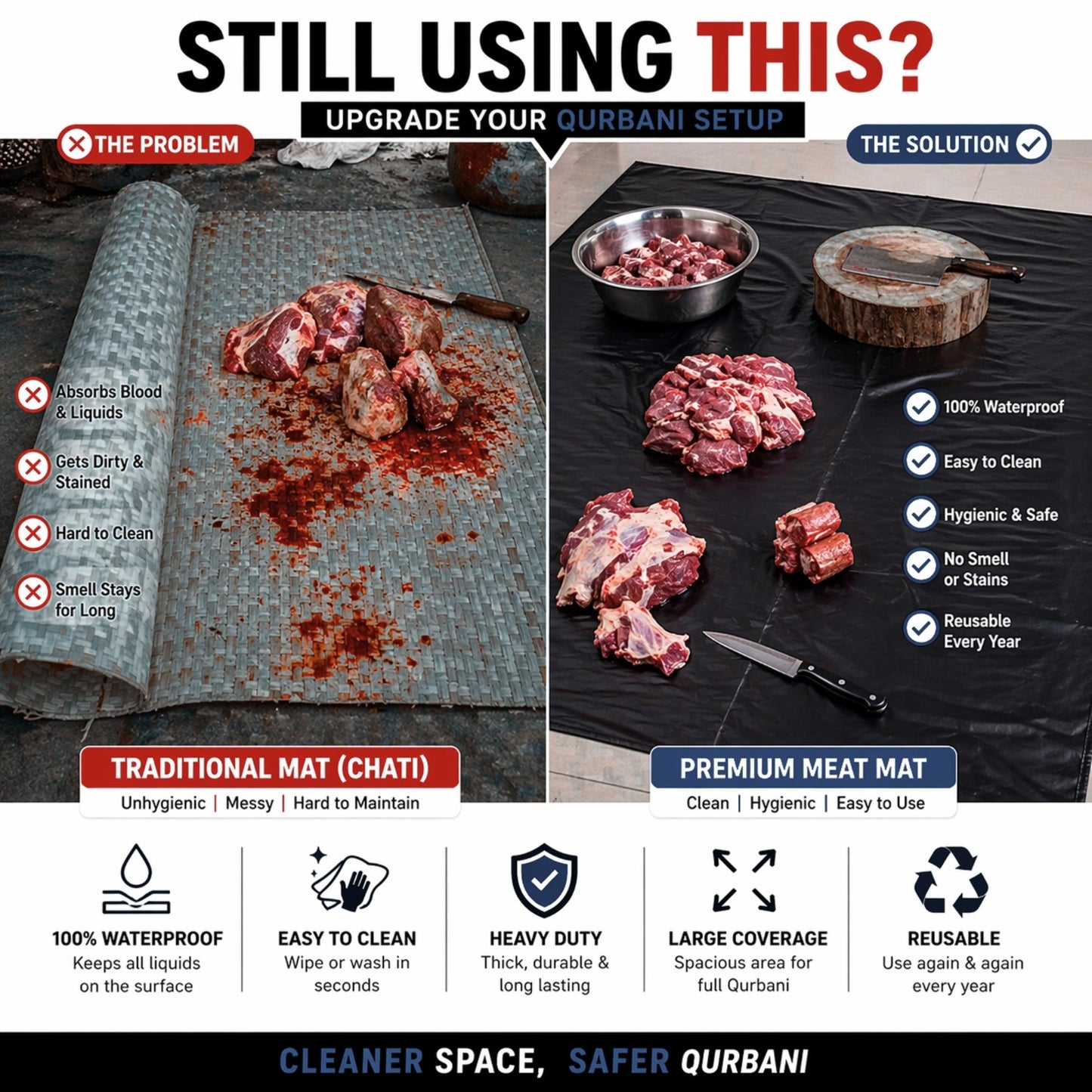Meat Mat Pro – Waterproof + Free Printed Bags | Qurbani Ready!